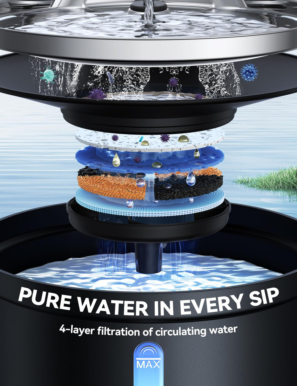 FEELNEEDY fontaine en fonctionnement avec exemple de flux pour attirer l’animal