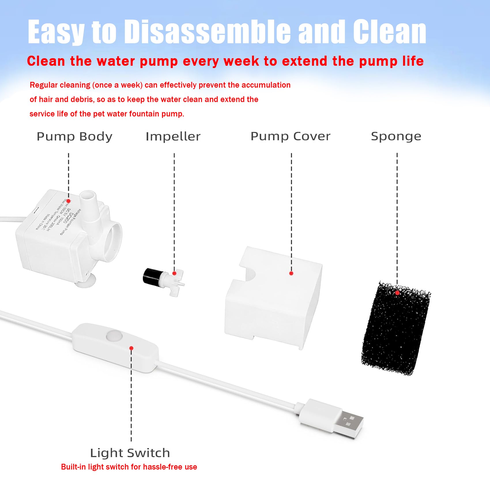 Fehugjue DC200 coque démontable illustrant l'entretien simple