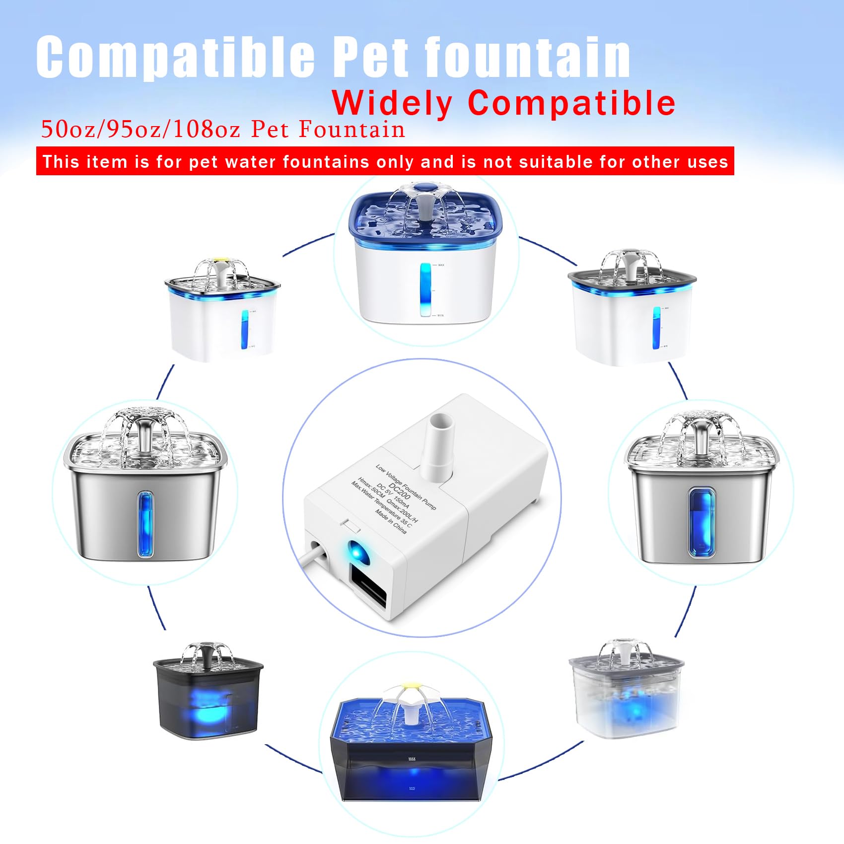 Fehugjue DC200 gros plan de l'impulseur facilitant un nettoyage rapide