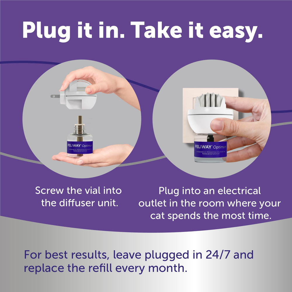 FELIWAY Optimum détail des fentes de ventilation assurant diffusion optimale