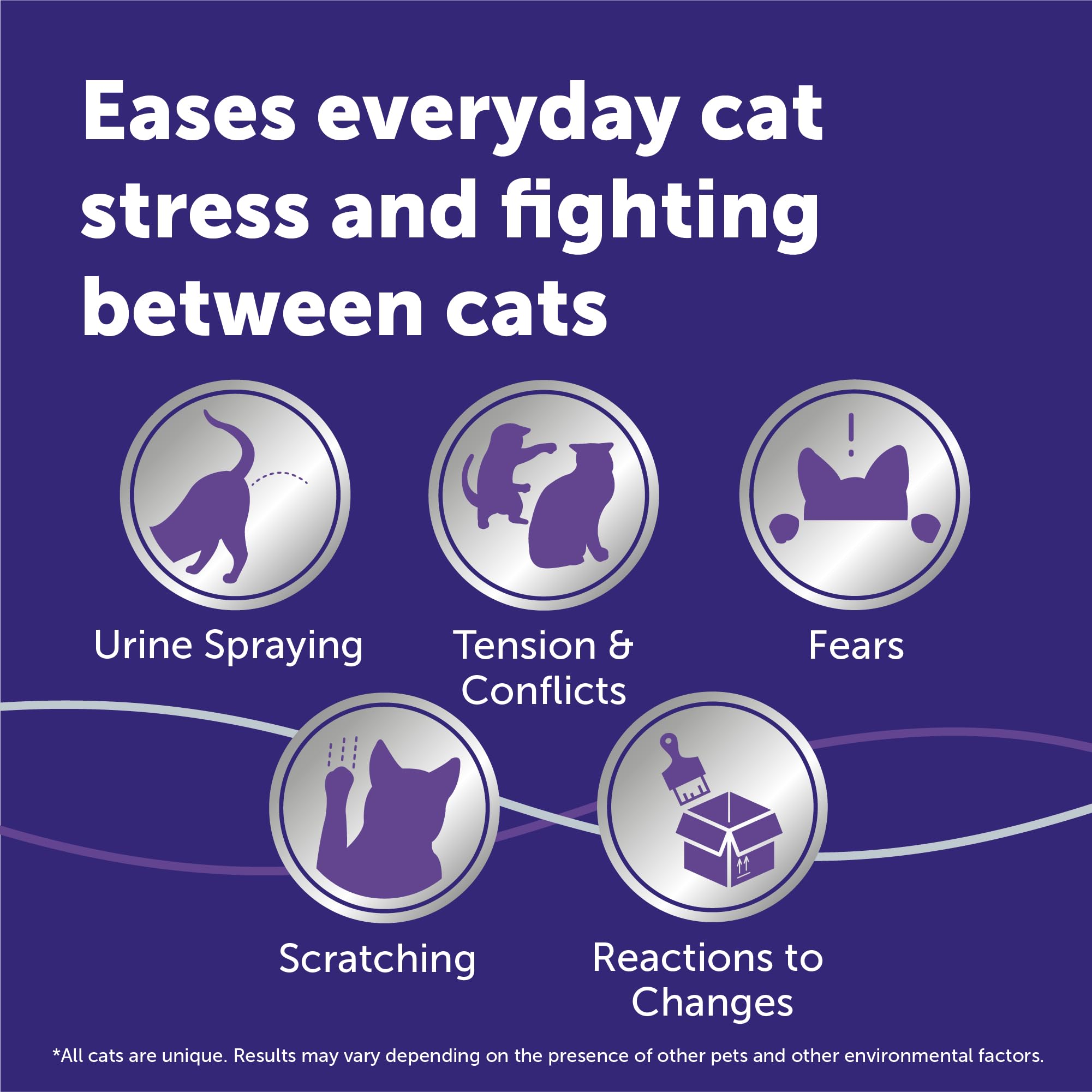 FELIWAY Optimum étiquette produit lisible avec conseils d’utilisation clairs