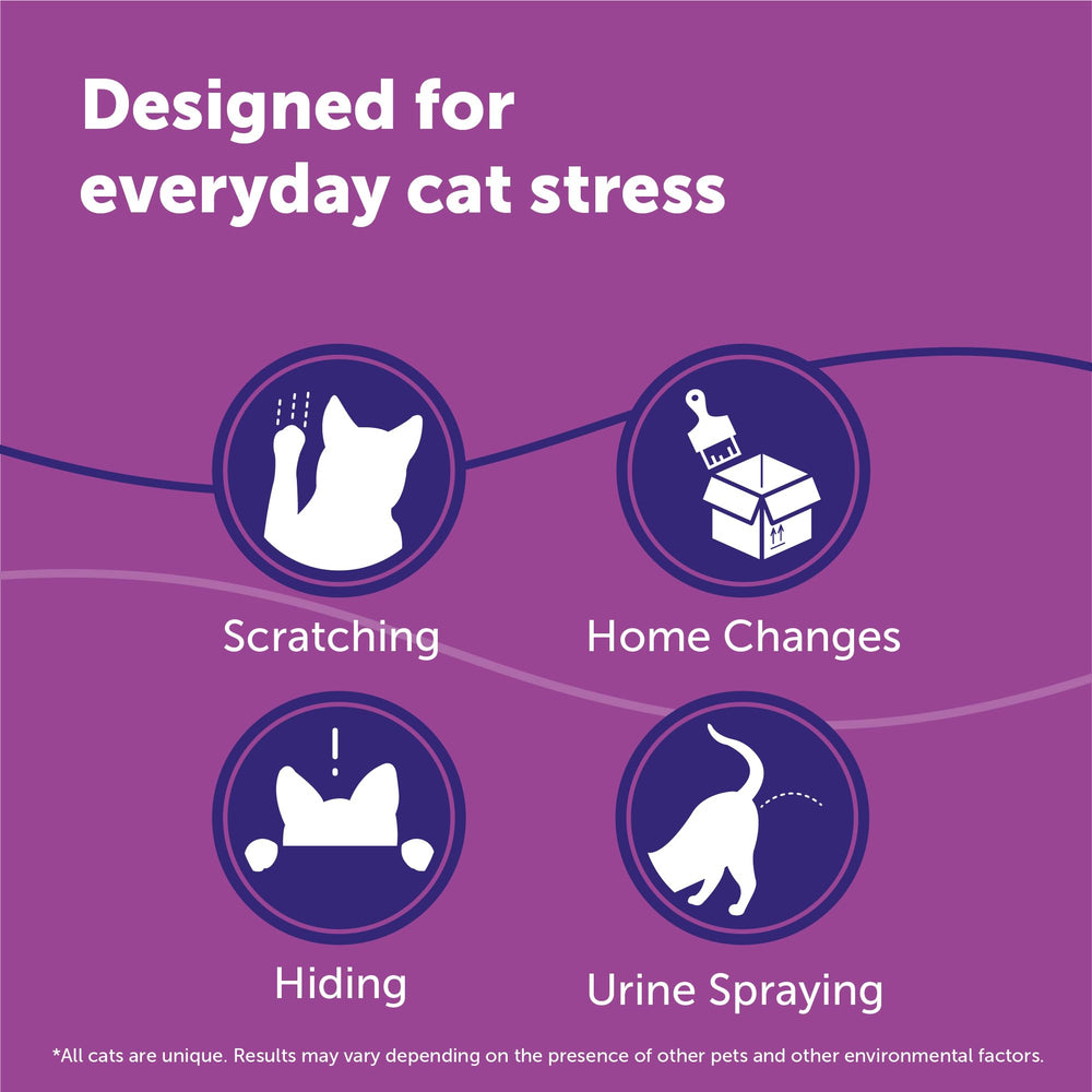 FELIWAY recharge insérée dans diffuseur montrant diffusion continue bénéfique