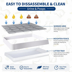 FHTONGE gros plan grille montrant mailles sûres et drainage rapide