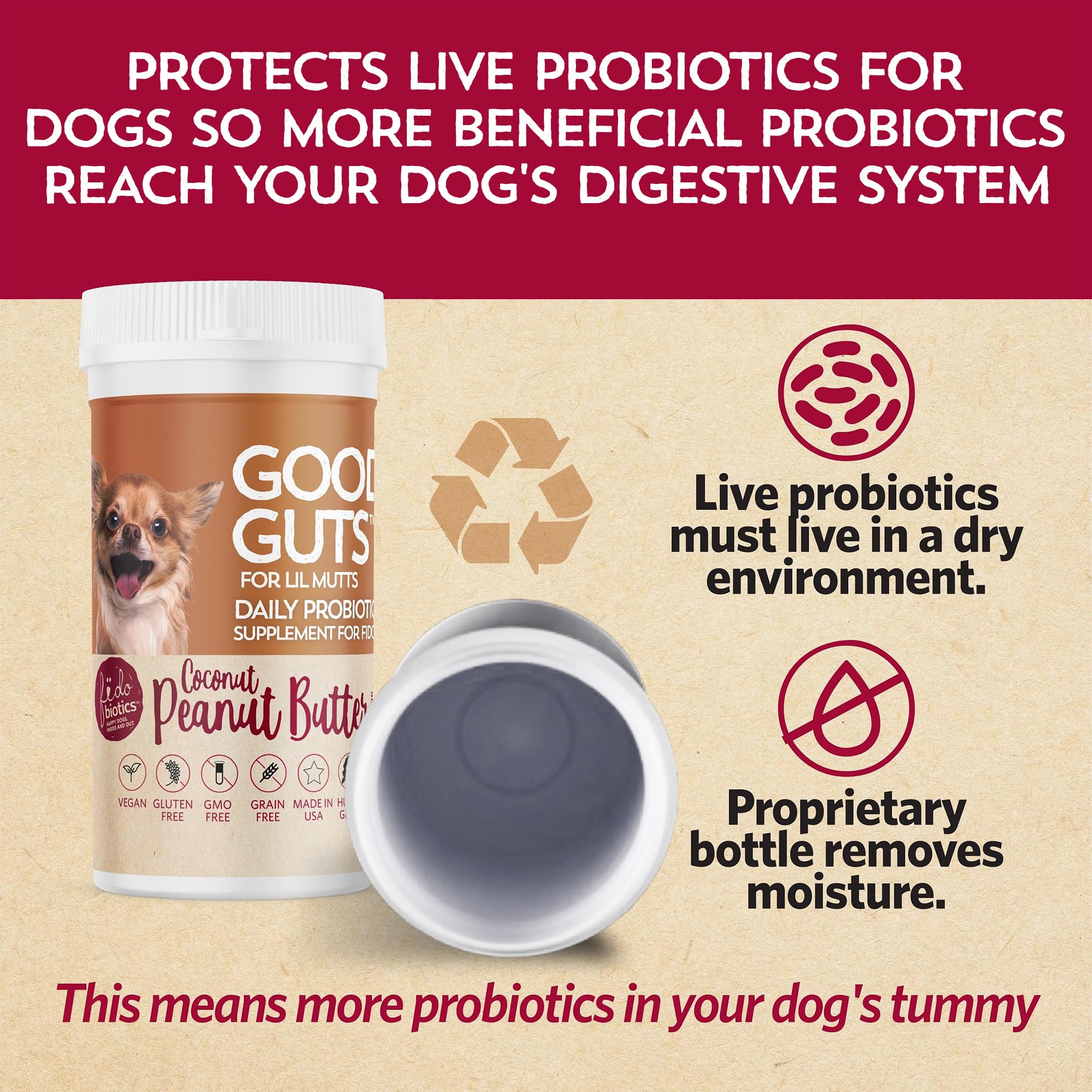 Fidobiotics étiquette composition détaillée assurant ingrédients de qualité