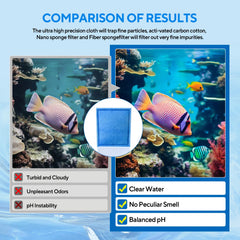 Filpowis cartouche installée dans filtre EZ-Change pour filtration fiable
