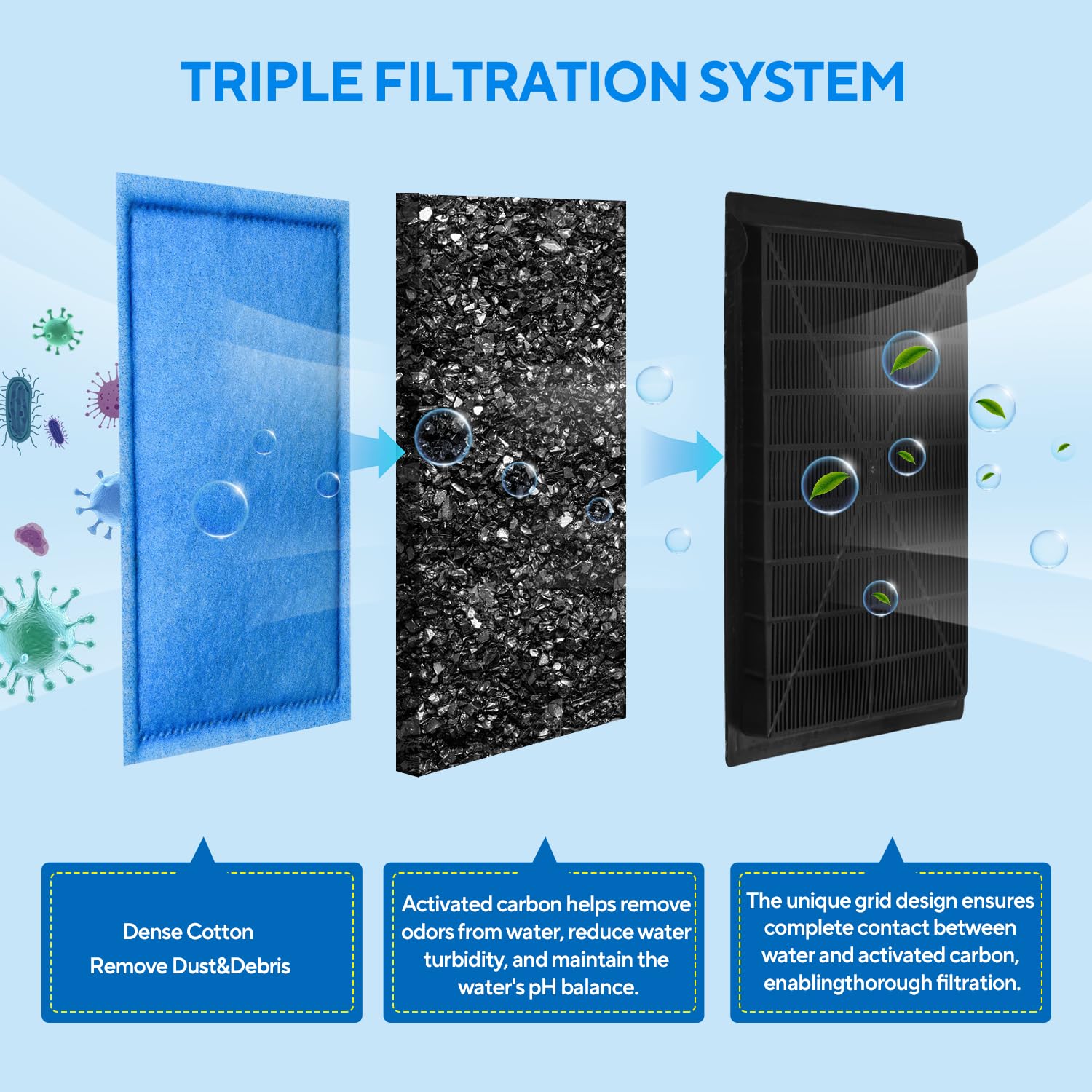 Filpowis insert charbon actif visible pour réduction des odeurs