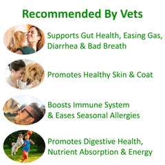 Finest For Pets étiquette ingrédients affichant 9 souches et prébiotiques