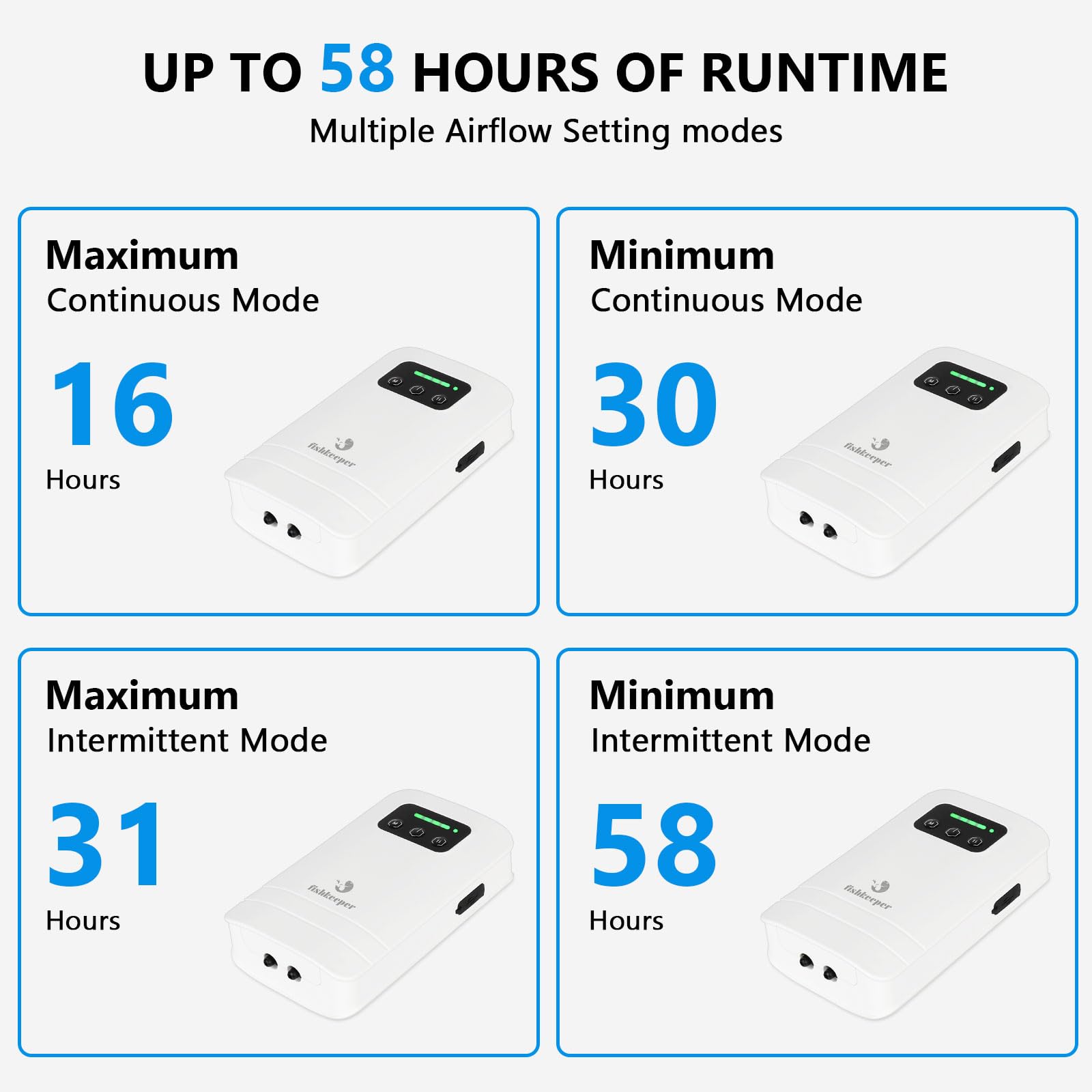 fishkeeper charge via câble USB illustrant autonomie pratique