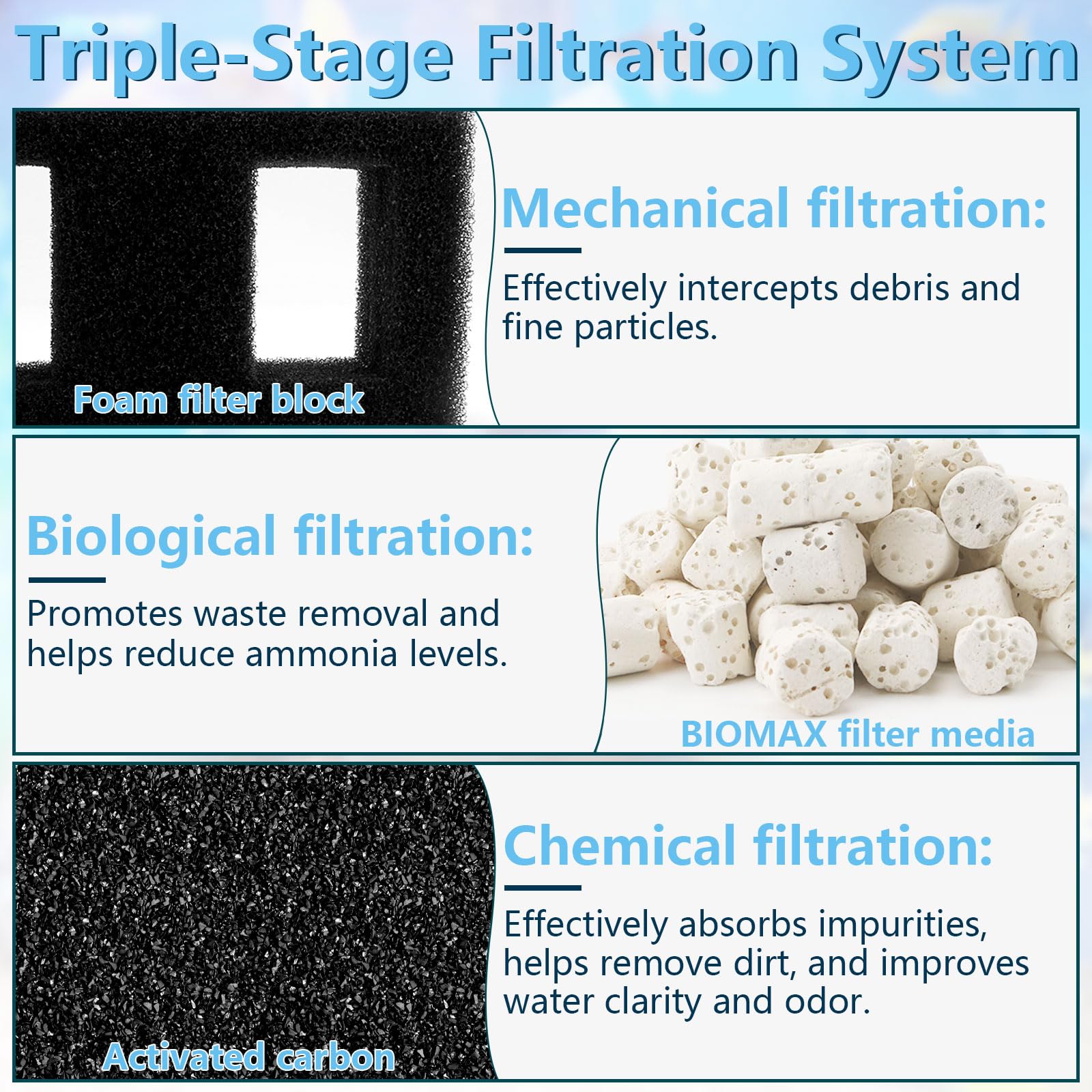 FIX ZHANG sachet de charbon actif premium pour adsorption des impuretés et odeurs