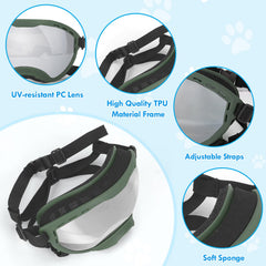 Flantor gros plan verre PC incassable montrant blocage des UV
