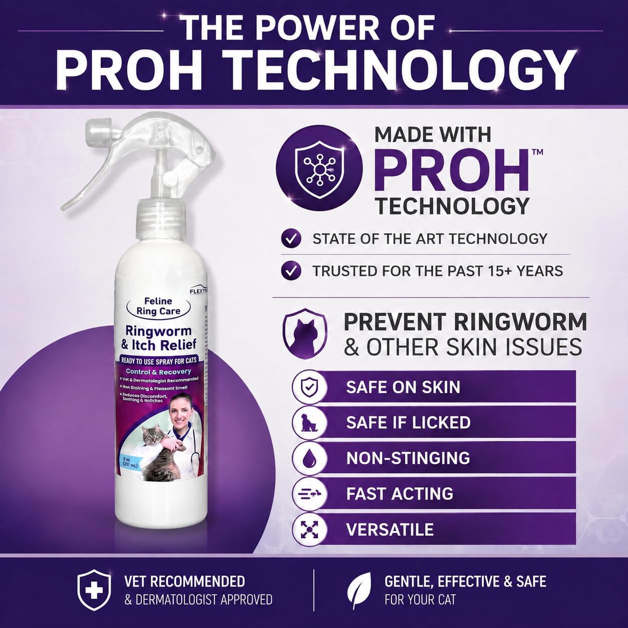 FlexTran Feline Ring Care utilisé sur un chat pour apaiser démangeaisons