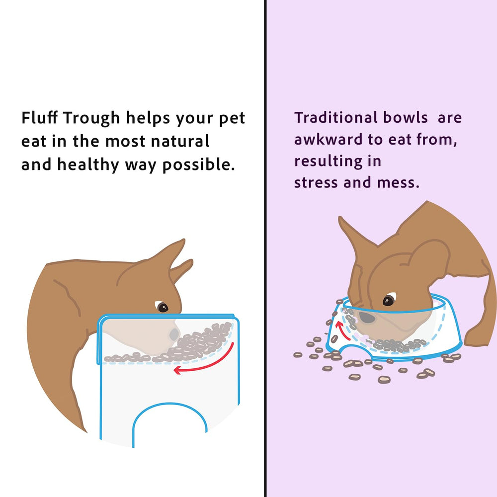 Fluff Trough pieds antidérapants garantissant stabilité pendant le repas
