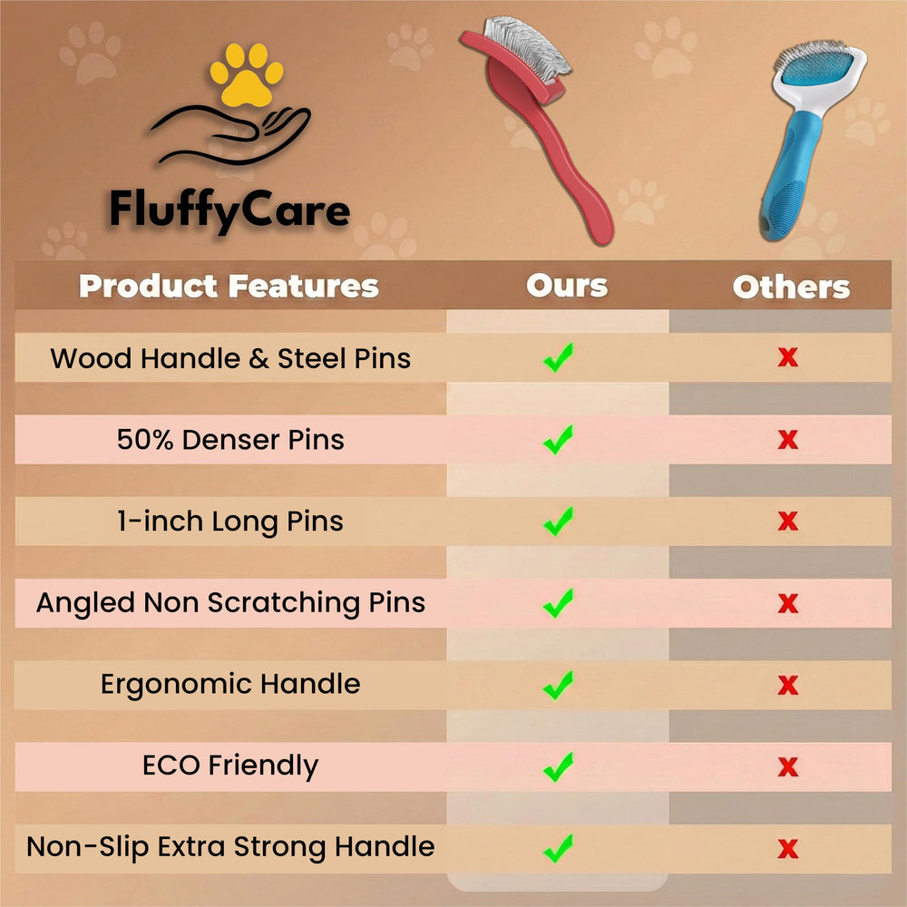 FluffyCare scène de vie montrant utilisation facile à la maison