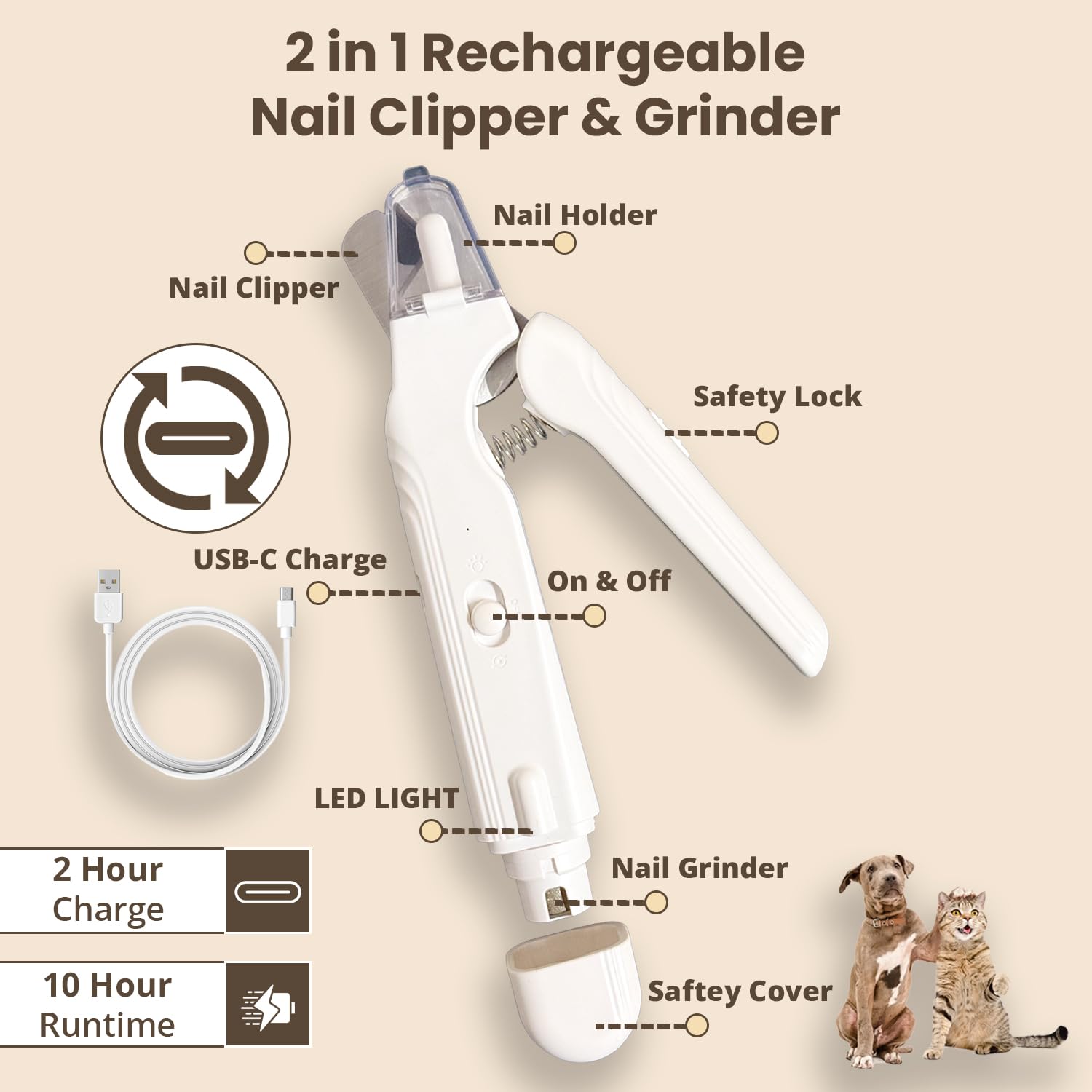 FluffyCare port USB recharge rapide pour mobilité