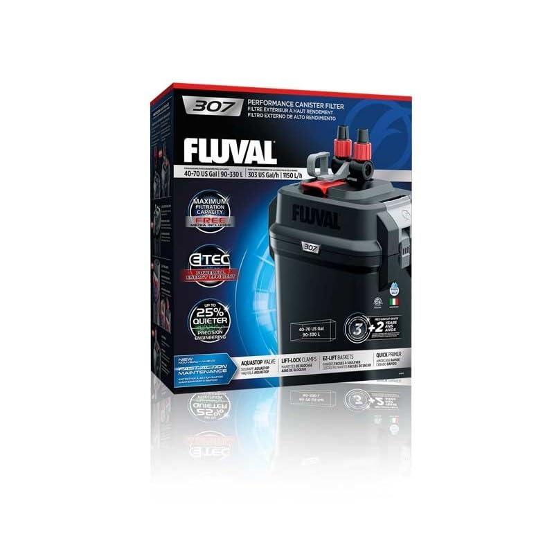 Fluval ensemble hélice, axe et cache illustrant remplacement simple et efficace