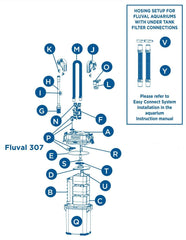 Fluval gros plan sur le joint et l'axe en céramique garantissant durabilité