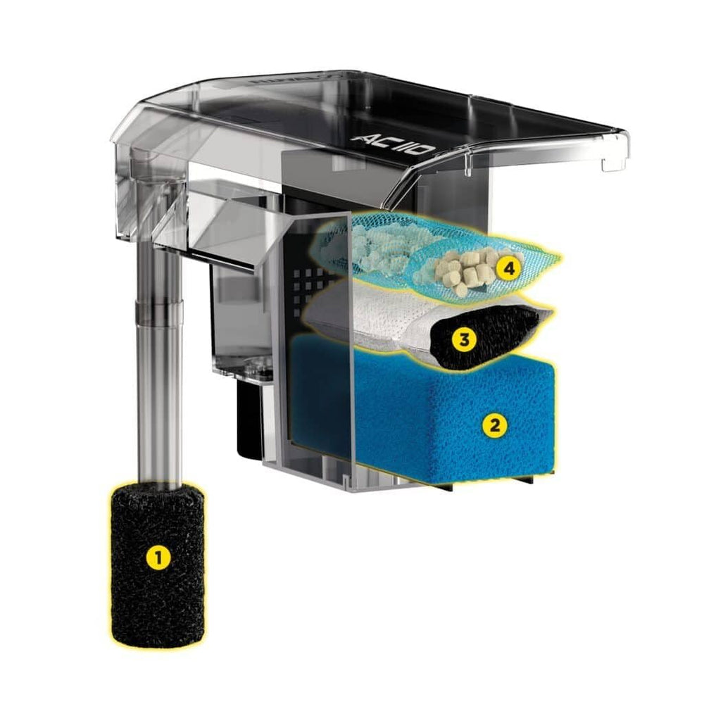 Fluval AC110 gros plan sur la pompe et rotor, démontre fiabilité et faible vibration