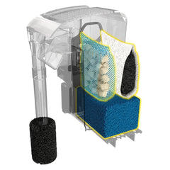 Filtre AC50 installé en aquarium Fluval montrant une eau claire et maintenance facile