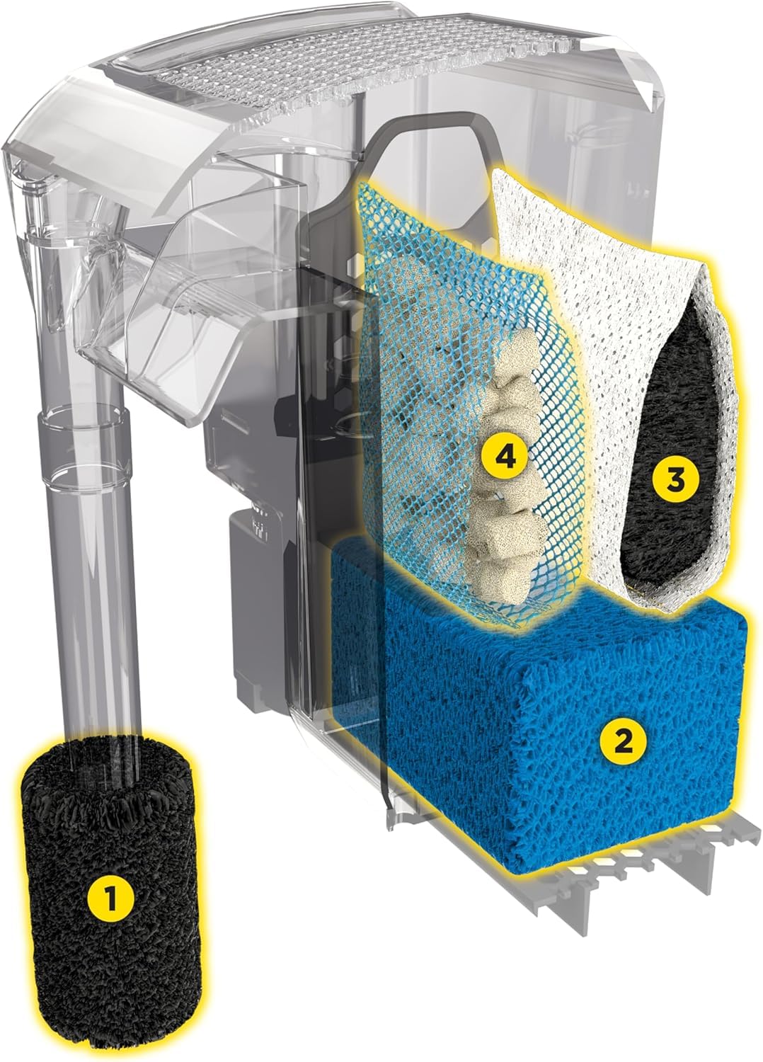 Fluval AquaClear 30 médias charbon et BioMax pour eau claire et saine