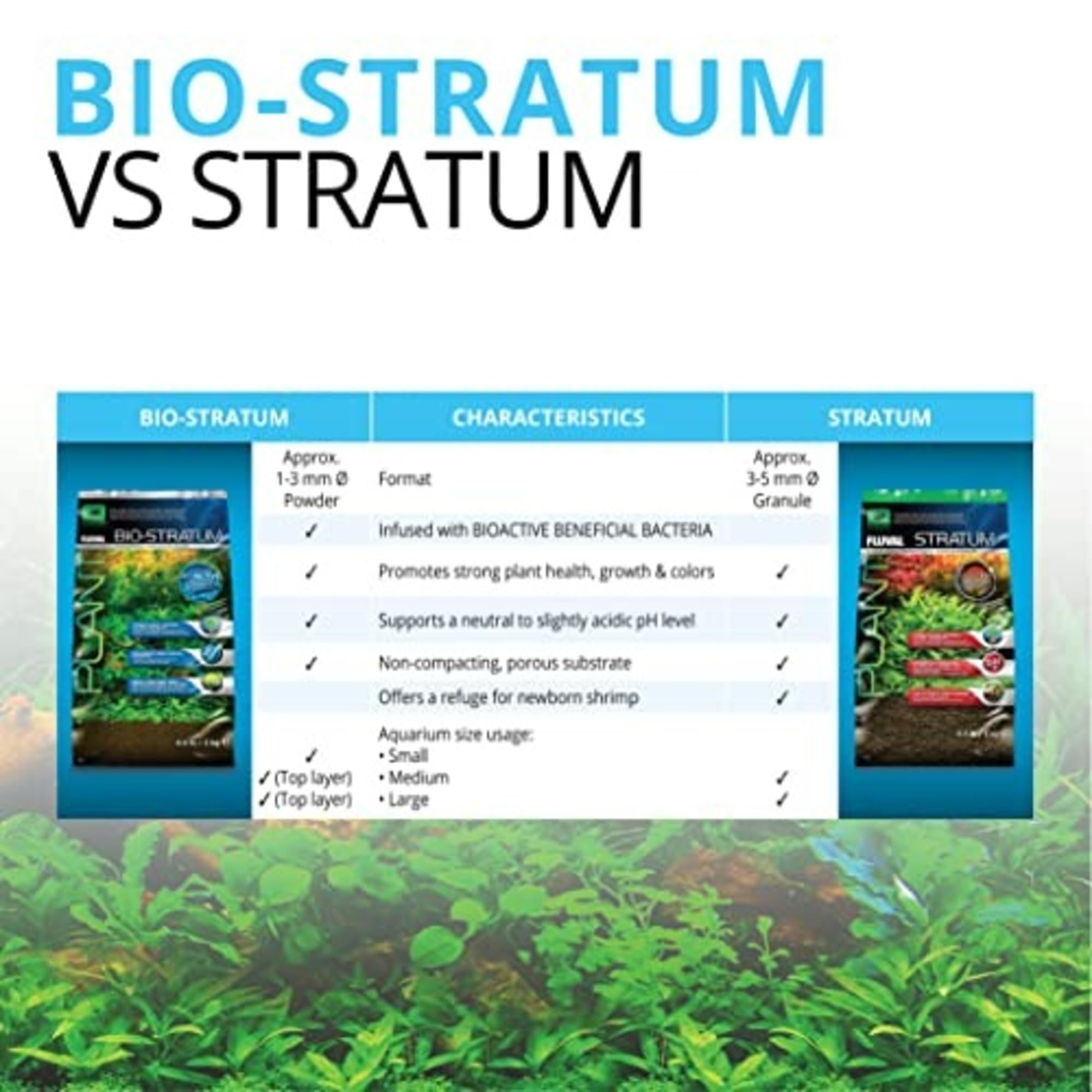 Fluval comparaison d'échelle pour visualiser granulométrie et profondeur recommandée