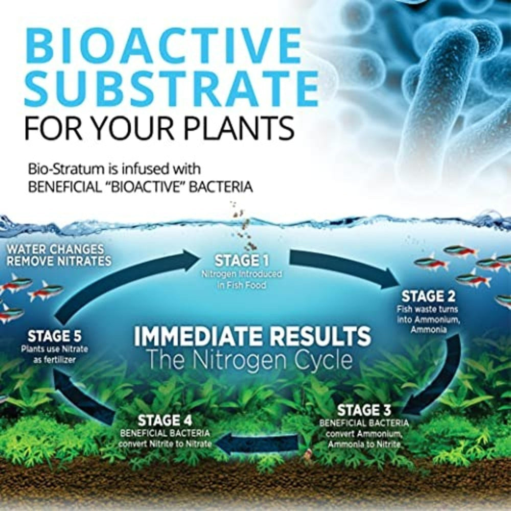 Gros plan granulés Fluval Bio-Stratum montrant porosité et nutrition racinaire