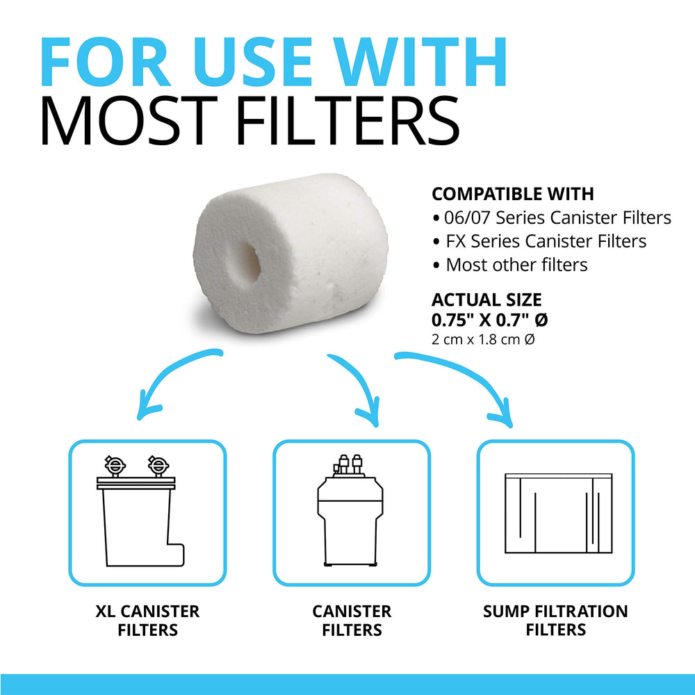 Fluval BioMax à côté d'une main pour visualiser la taille et la quantité pratique