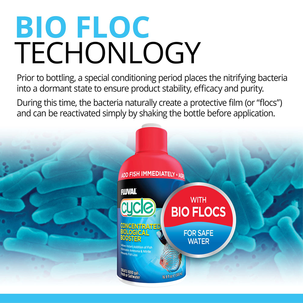 Fluval Cycle placé près d'un filtre montrant restauration bactérienne