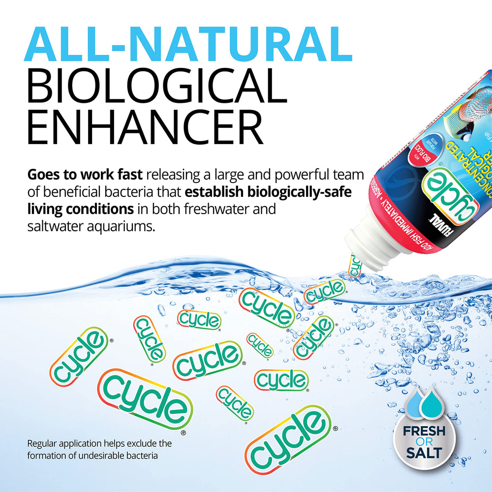 Gros plan Fluval Cycle gouttes illustrant texture et dosage précis