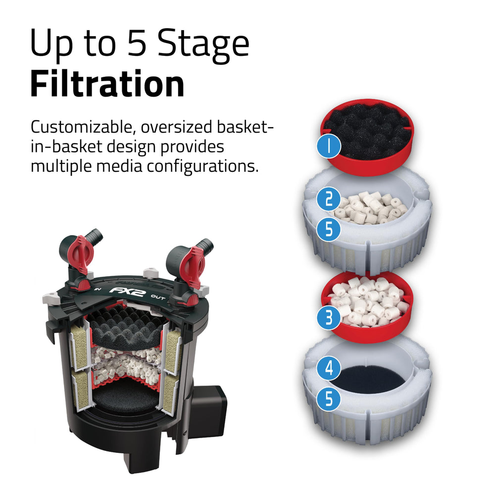 Zoom sur la vanne multifonction Fluval FX2 facilitant vidange et changements d'eau