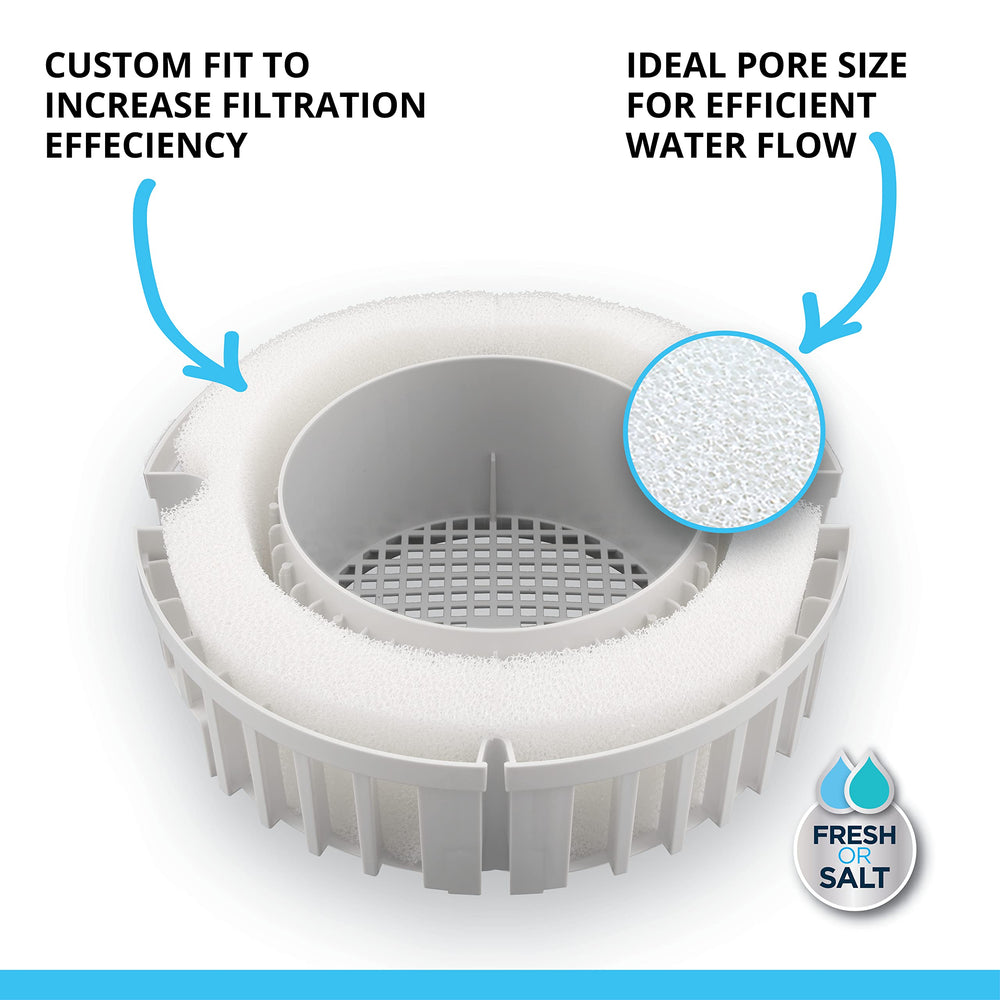Bloc mousse Fluval installé dans le panier du filtre FX5 pour filtrage mécanique