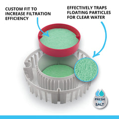 Tampon Fluval tenu en main montrant taille et facilité d'installation