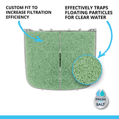 Fluval tampon inséré dans canister illustrant installation facile et flux optimisé