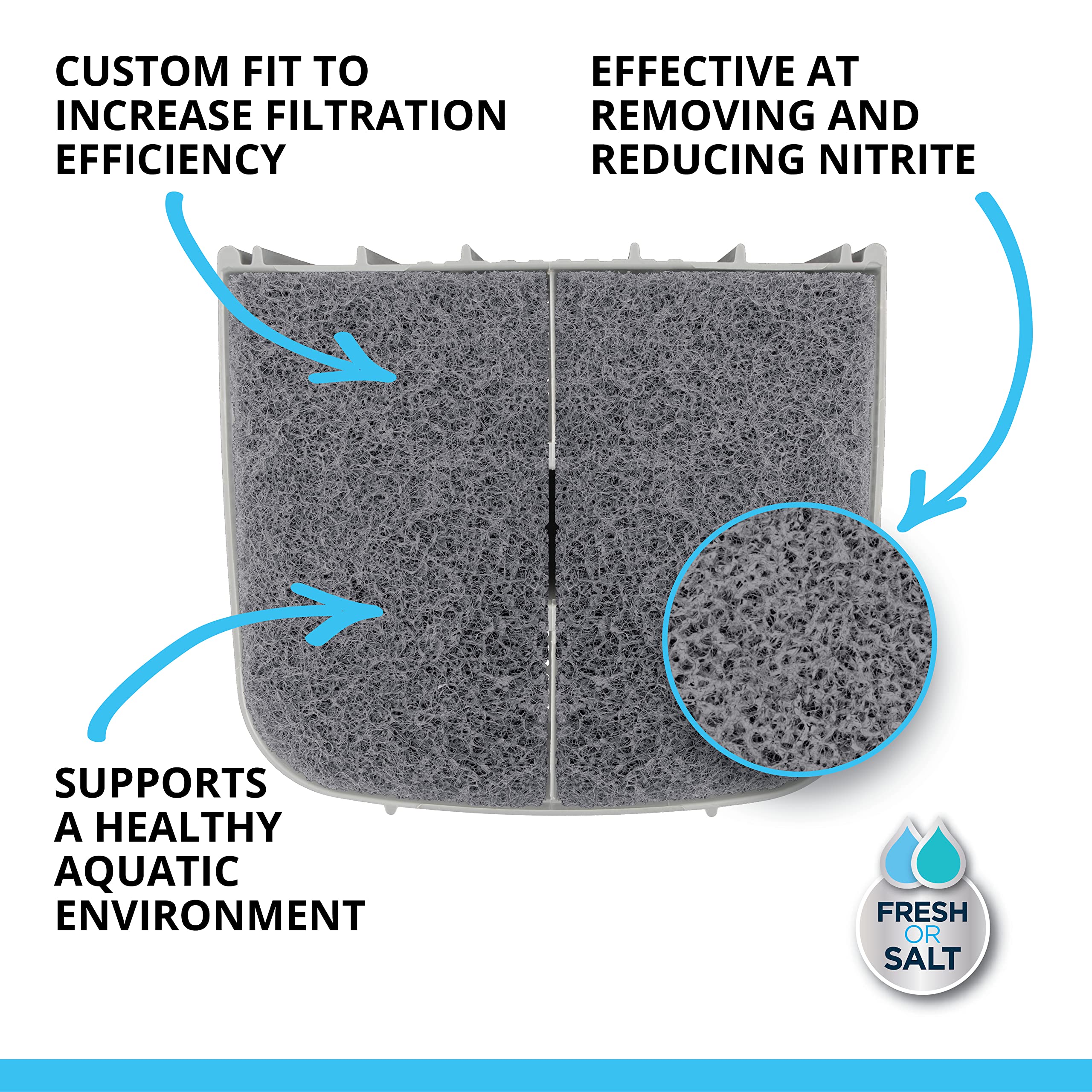 Tampon Fluval installé dans canister 307/407 pour filtration optimisée
