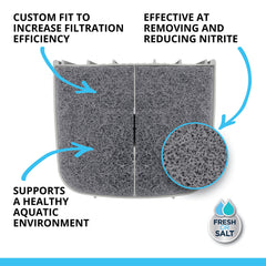 Tampon Fluval installé dans canister 307/407 pour filtration optimisée