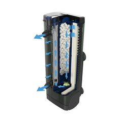 Fluval U3 cartouche poly/carbone prête à remplacer pour une eau claire