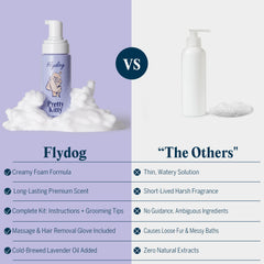 Flydog gant déshedding gros plan sur les fibres pour réduire les poils morts