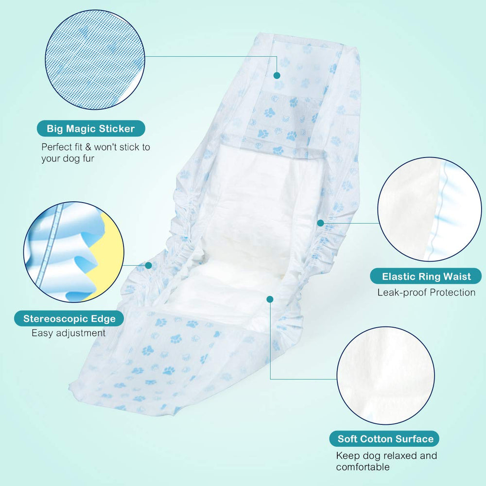 Flying Paws gros plan noyau absorbant pour sécurité anti-fuites