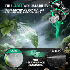 FMATOZ buse 360° gros plan pour couverture ciblée sans sur-humidification