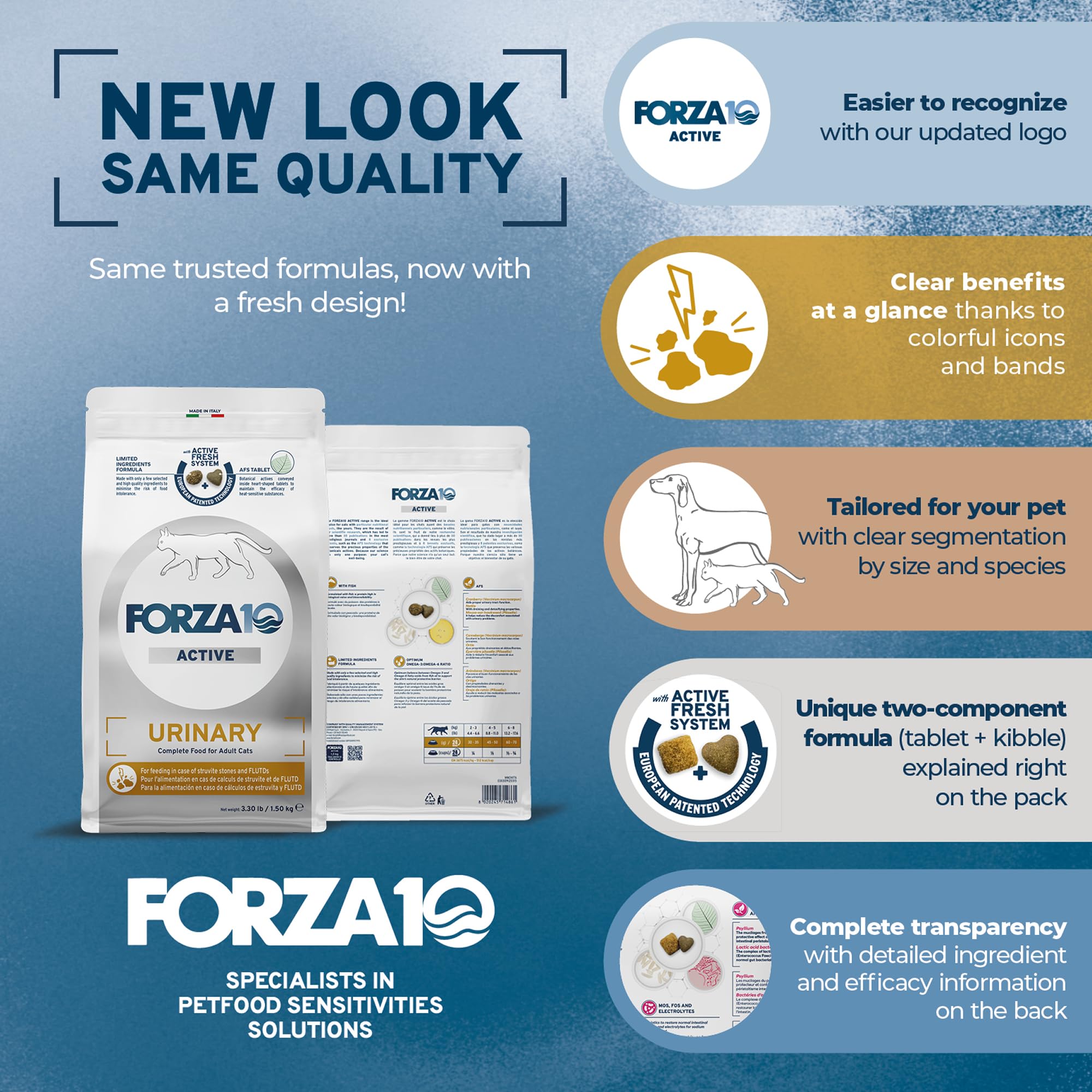 Forza10 croquettes dans une main pour comparaison de taille pratique