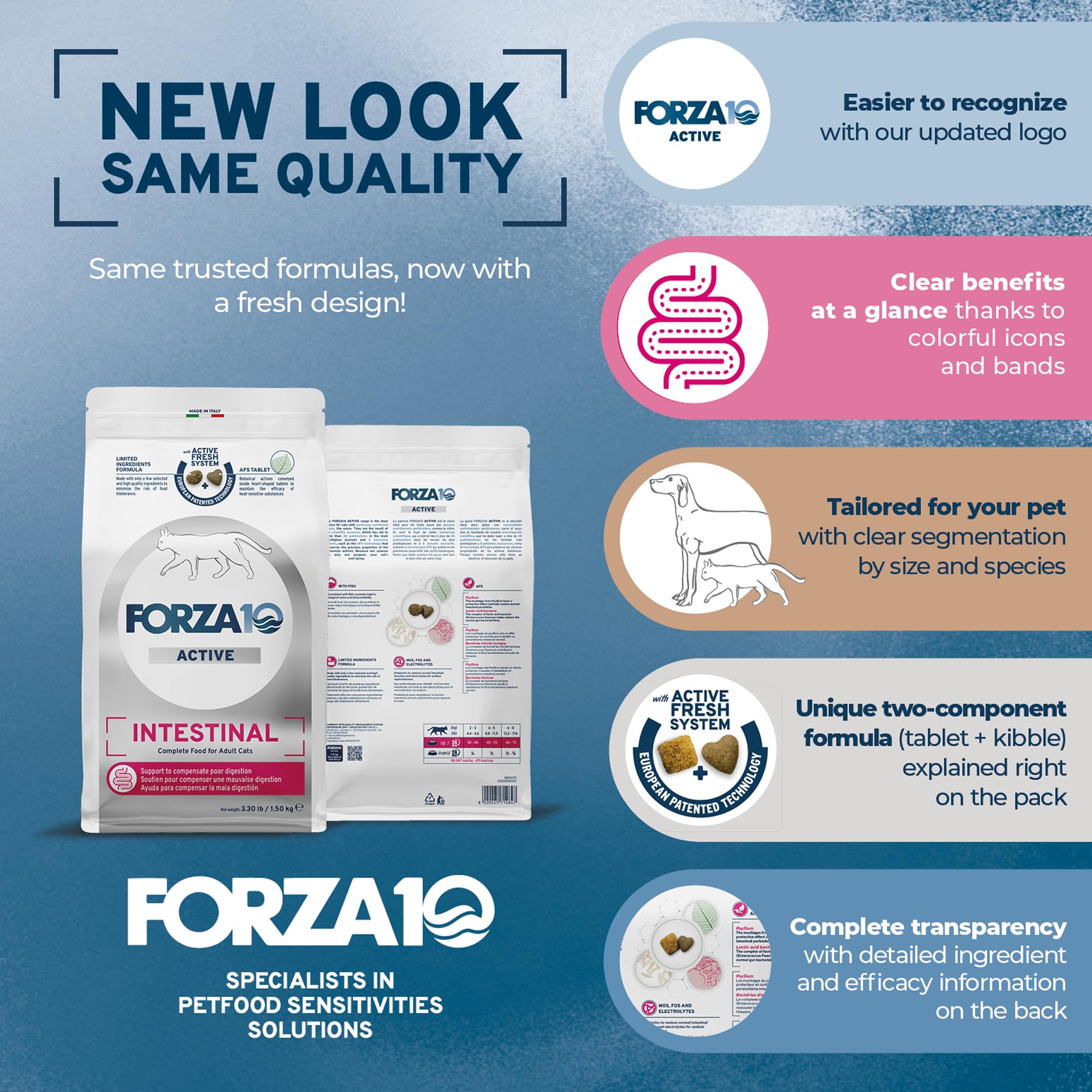 Forza10 détail des anchois sauvages source d oméga pour pelage