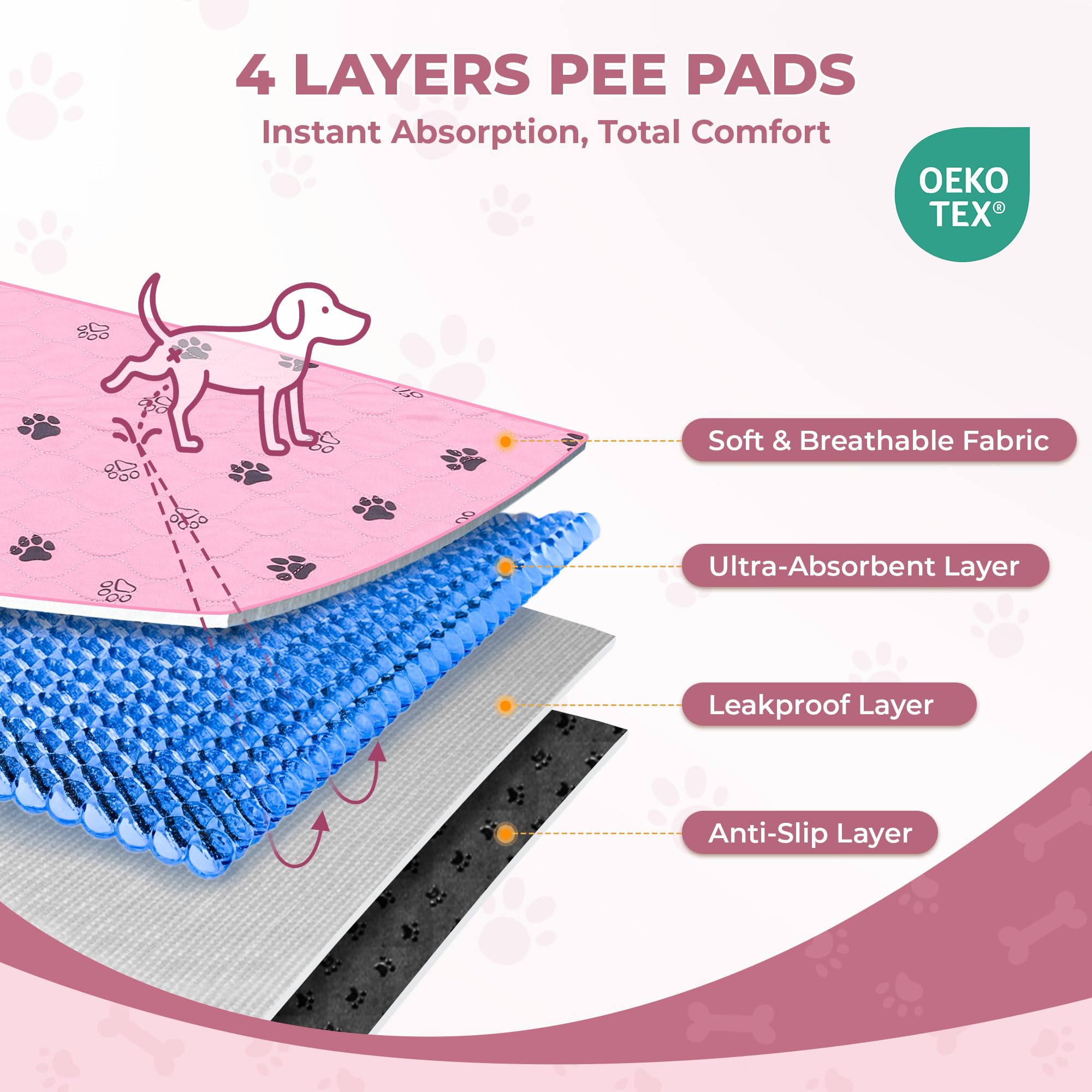 Fostanfly tapis utilisé dans une caisse, hygiène en déplacement
