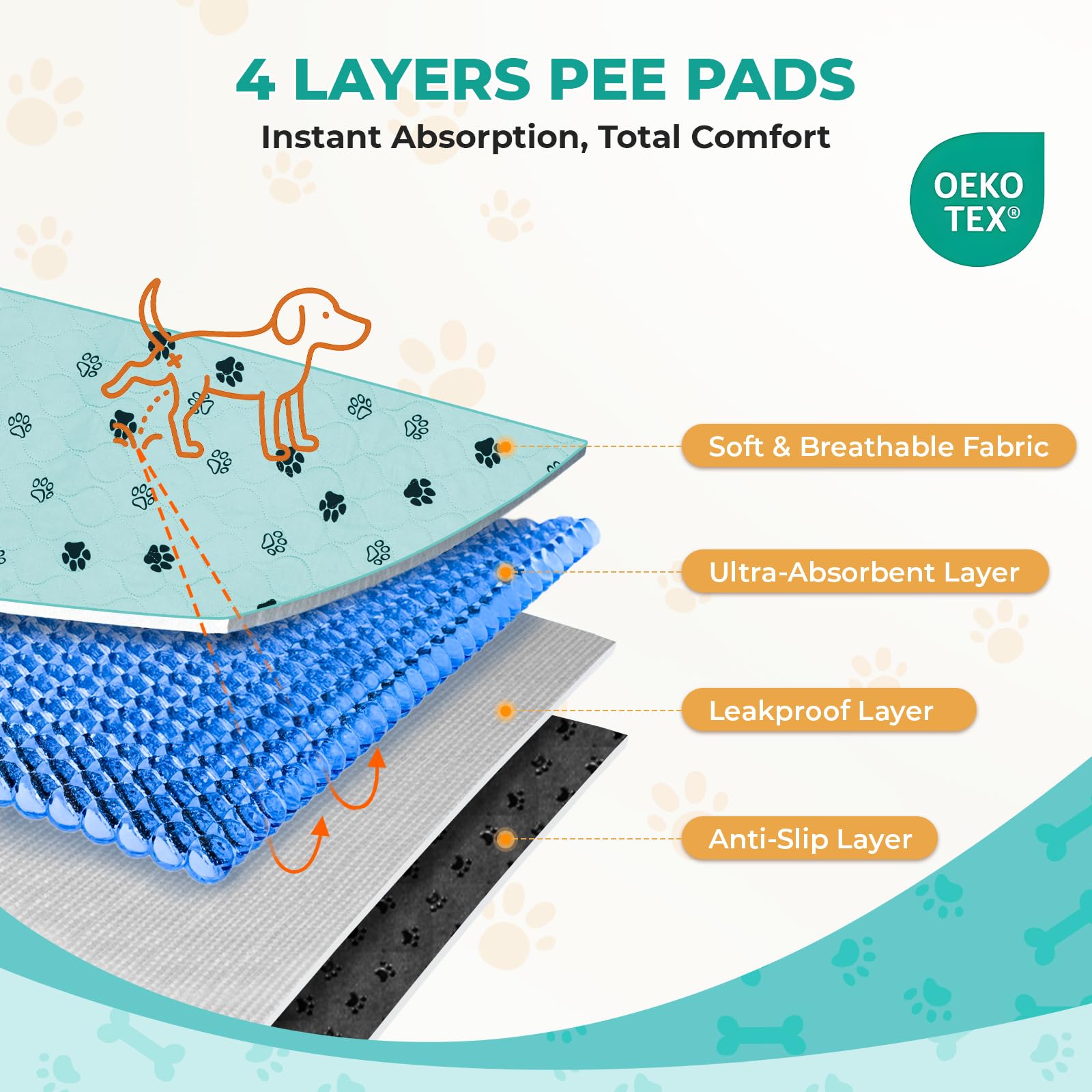 Fostanfly tapis plié et prêt au lavage en machine, entretien simple