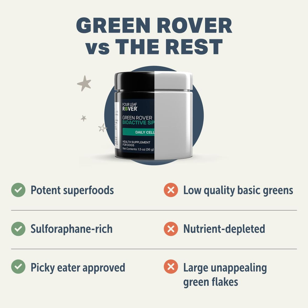 Four Leaf Rover poudre ajoutée au bol de chien pour acceptation simplifiée