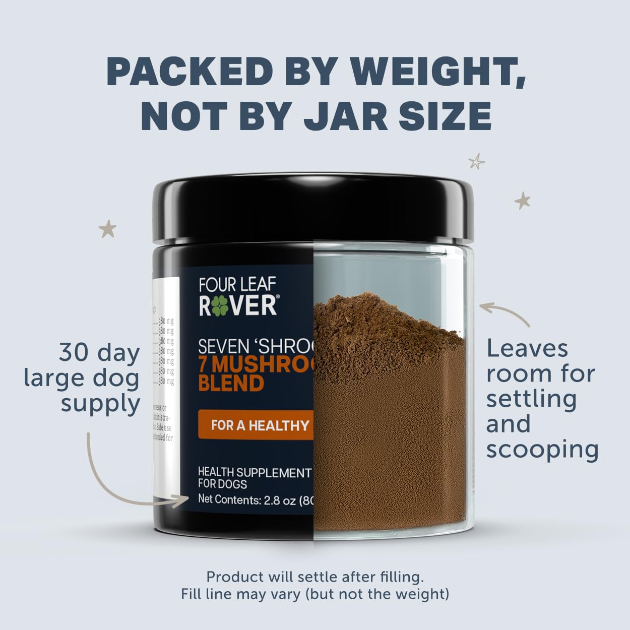 Four Leaf Rover poudre versée dans gamelle pour appétence et confort digestif