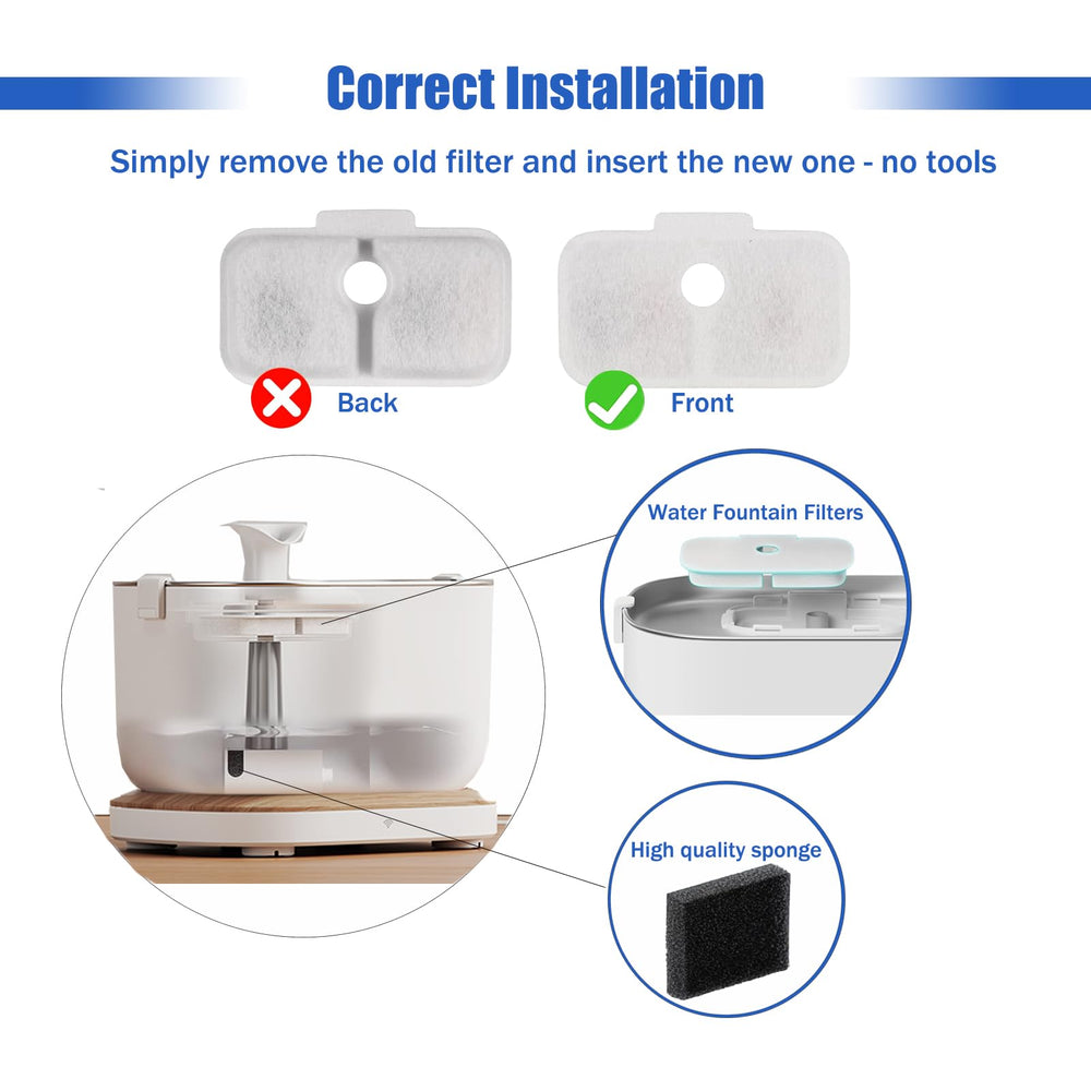 FOURHARVEST fontaine en situation domestique avec filtre, eau plus propre