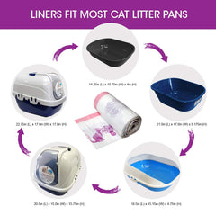 Fresh Kitty liner installé dans un bac, facilité de nettoyage et maintien