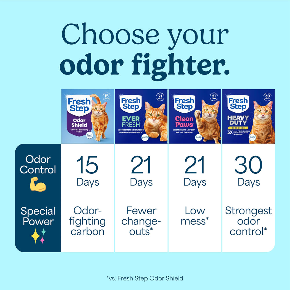 Fresh Step emballage avec mention Febreze montrant fraîcheur durable