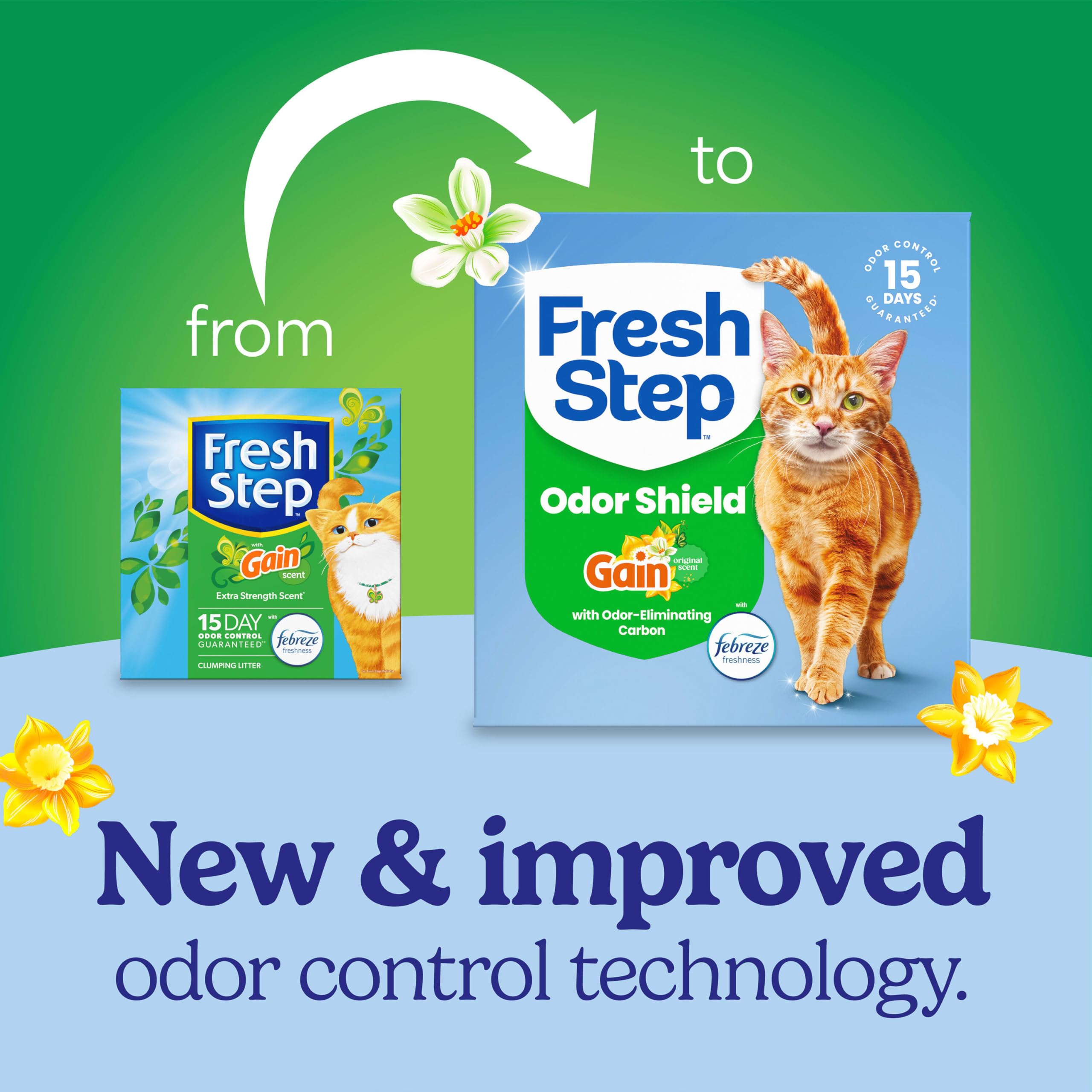 Fresh Step gros plan granules montrant texture et absorption rapide bénéfice propreté