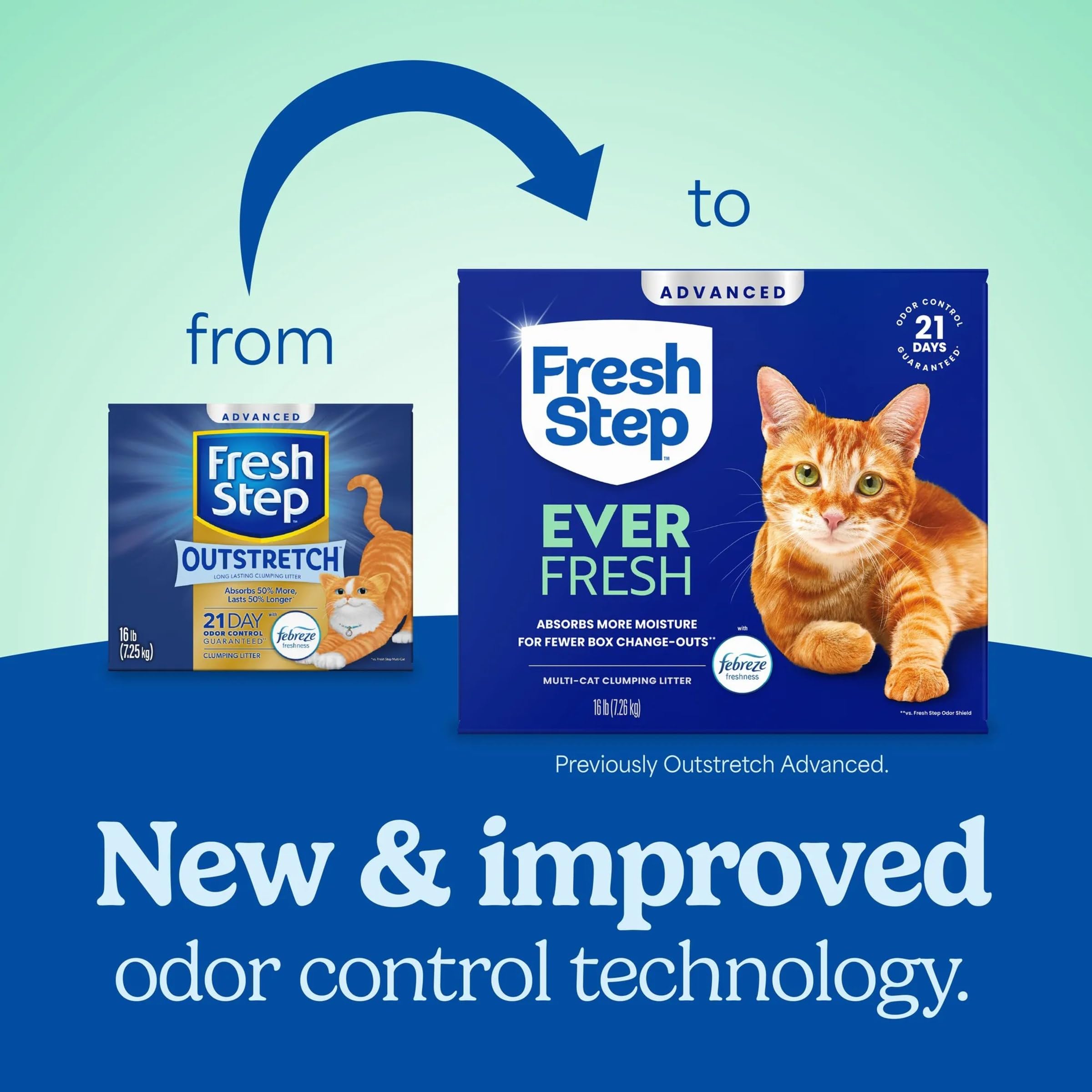 Fresh Step - gros plan des microgranulés ultra-absorbants offrant meilleure agglomération