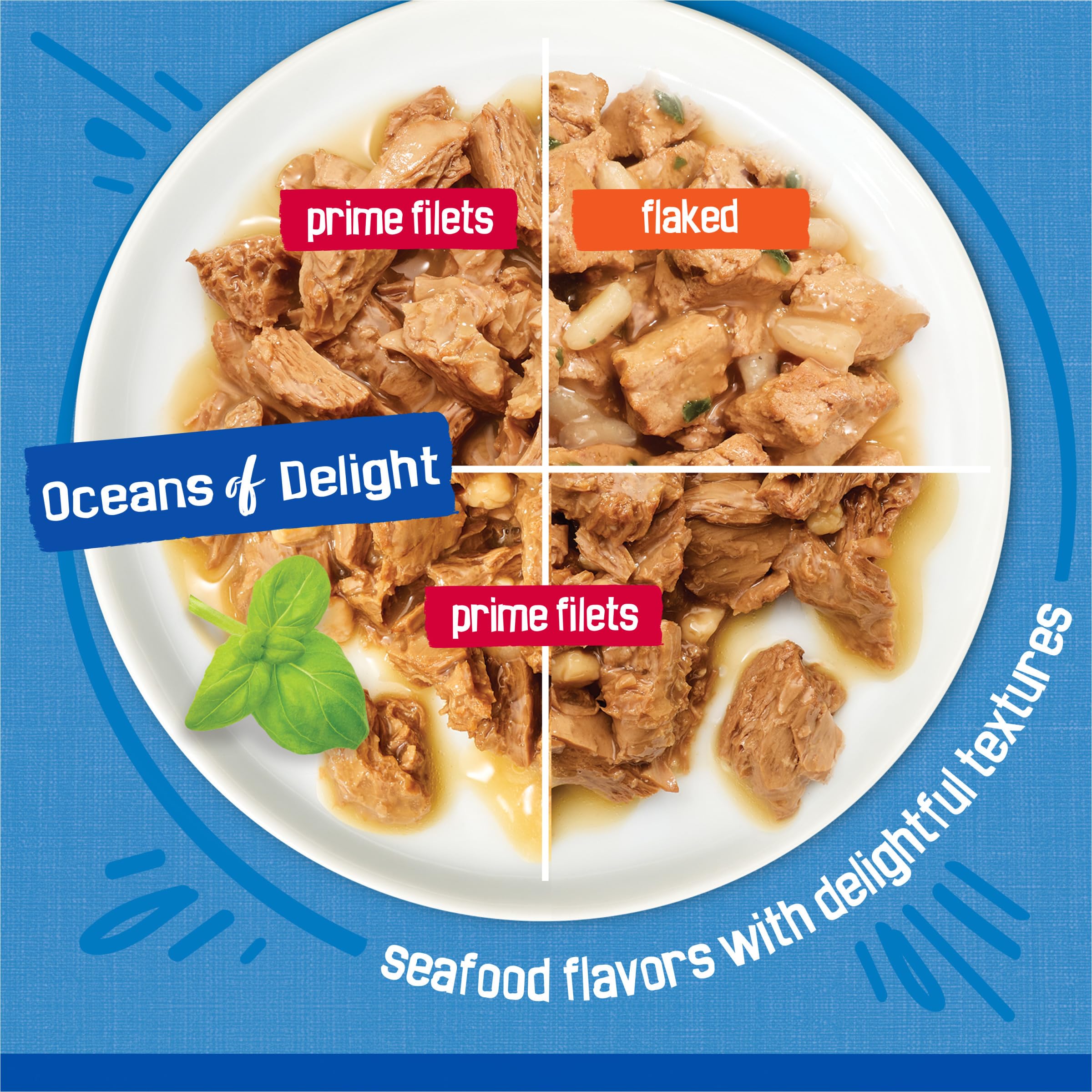 Friskies gros plan filet poulet et thon en sauce pour saveur riche